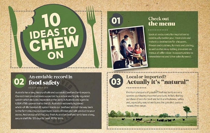 10 Ideas to Chew On